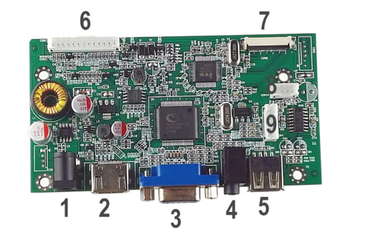 acessórios do painel LCD de 1920x1080 IPS com o motorista de tela Board do EDP de VGA avoirdupois USB